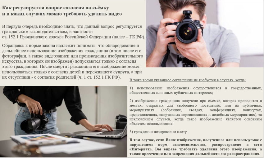 Согласие на съёмку Согласие на съёмку.
